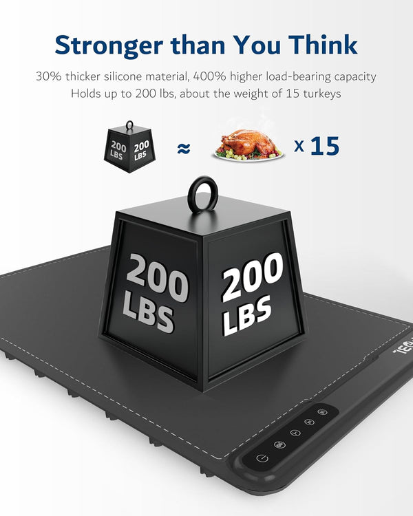 Rapid Rollable Food Warmer